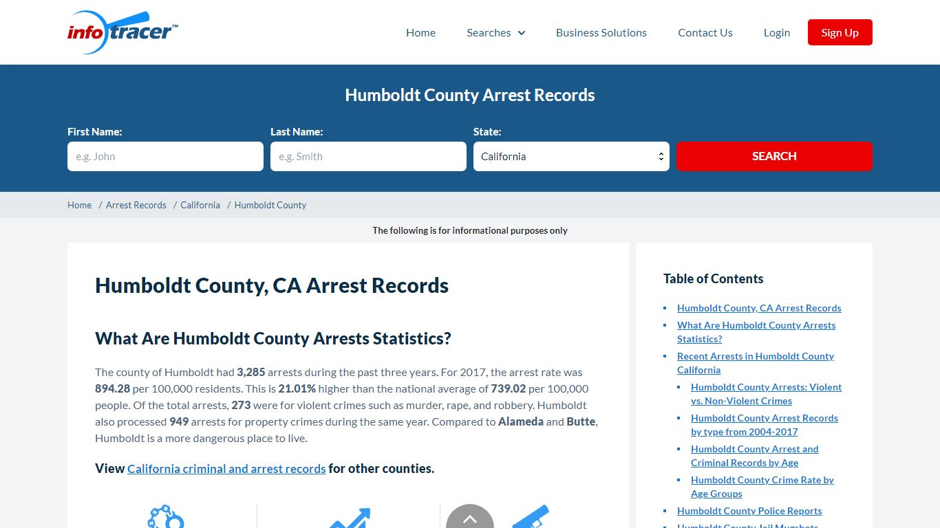 Humboldt County, CA Arrests & Jail Inmates Search - InfoTracer